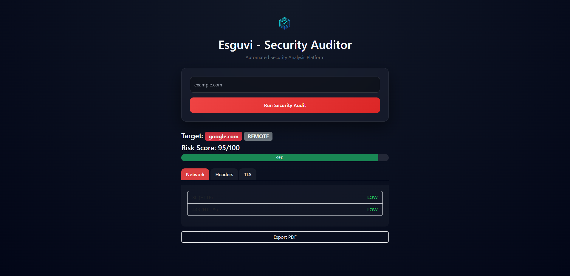 Security Auditor